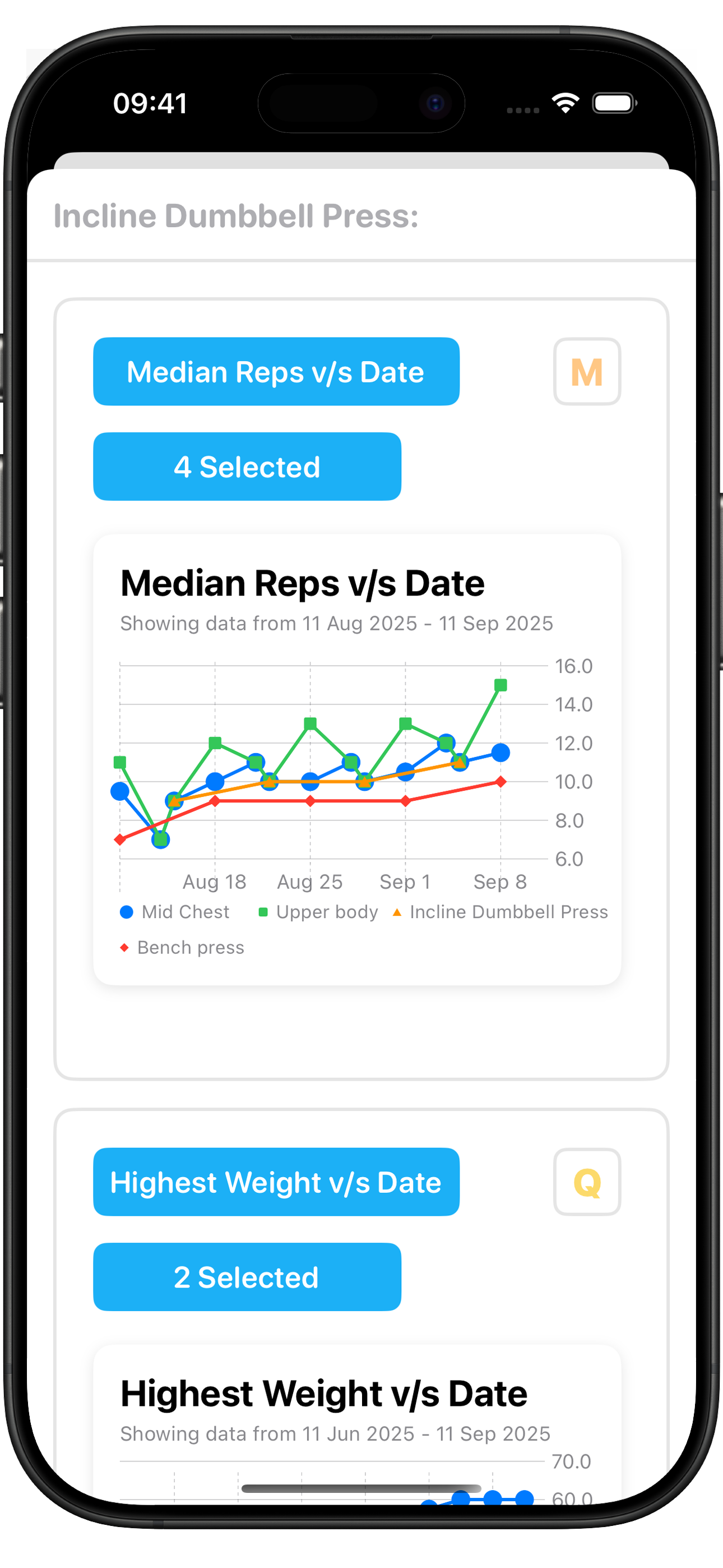 Track Progress Screen